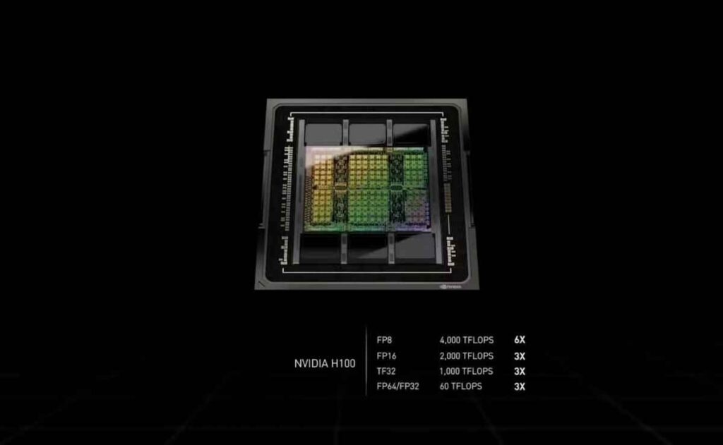 Nvidia Blackwell