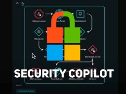 Microsoft presenta Security Copilot: una revolución en ciberdefensa con IA para fortalecer y simplificar la protección en línea