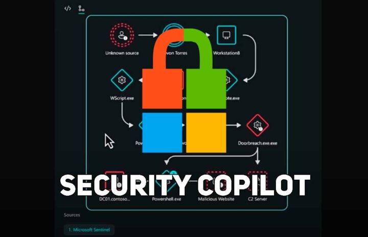 Microsoft presenta Security Copilot: una revolución en ciberdefensa con IA para fortalecer y simplificar la protección en línea